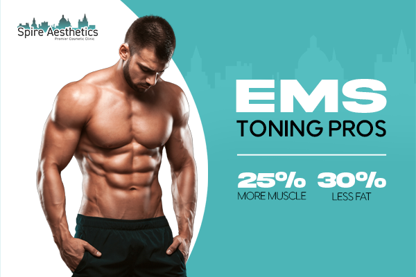 Benefits of EMS Toning Treatment to build leg muscle Scottish